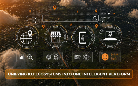 IoT ecosystem and integration landscape