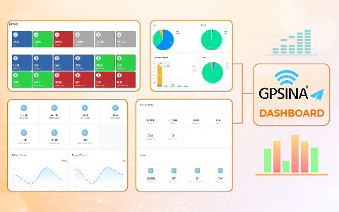 GPSina fleet intelligence dashboard powered by EHub Telematics